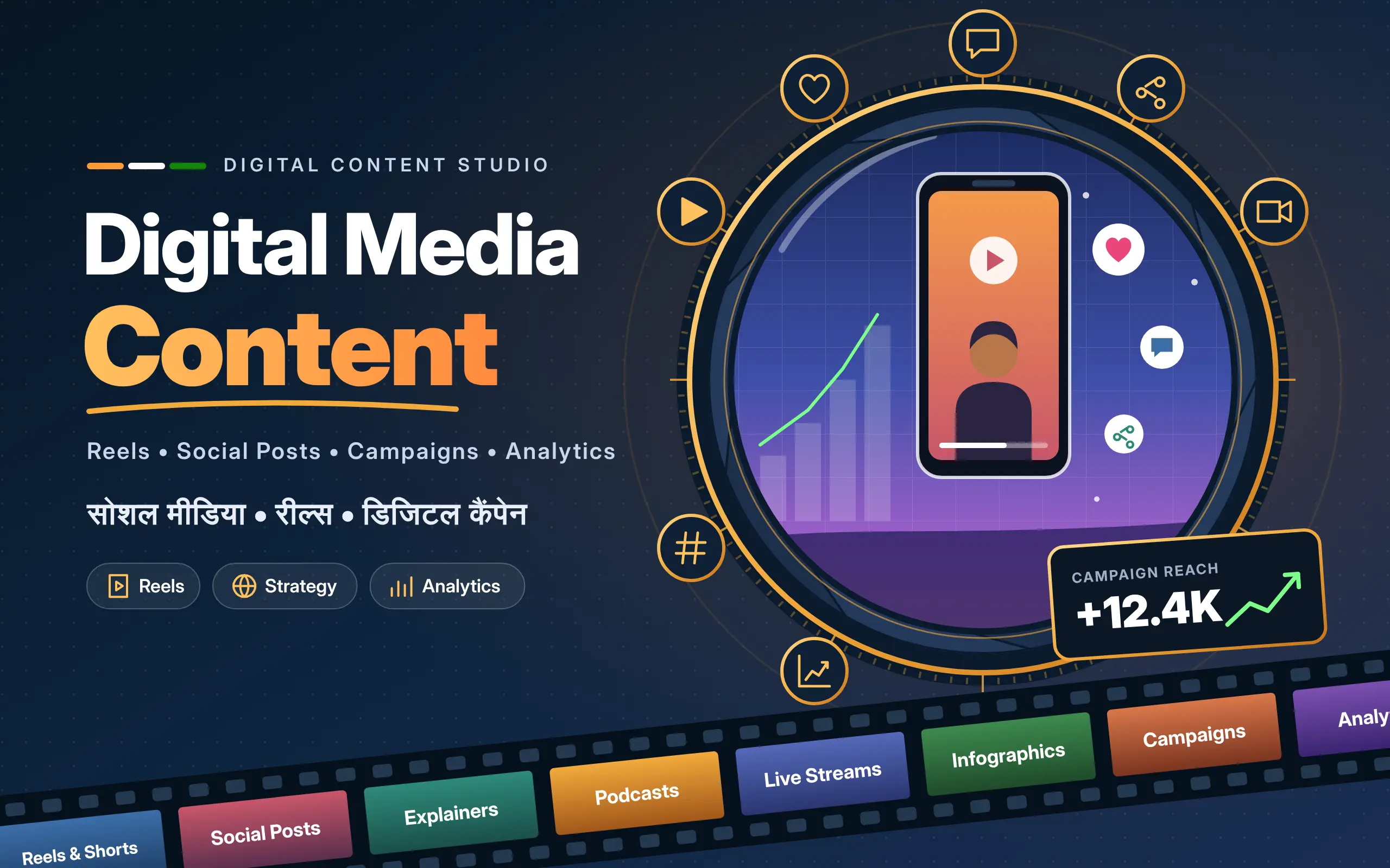 Sample digital media content